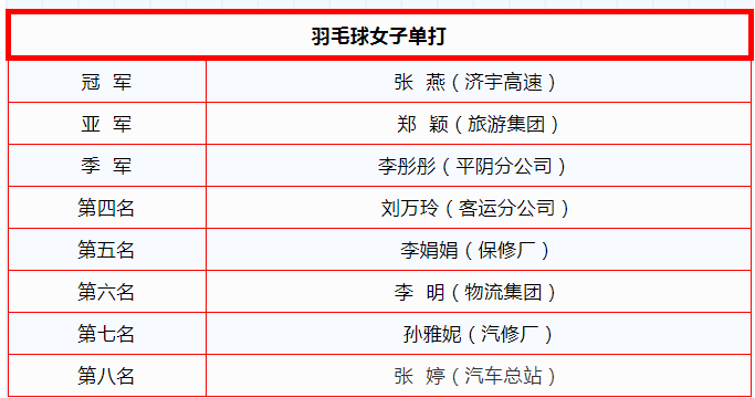 918博天堂(中国游)最新官方网站