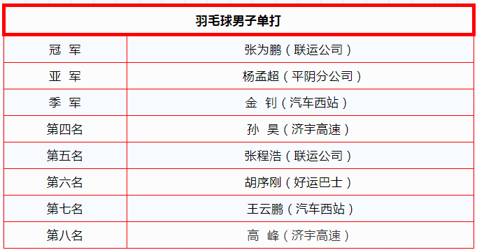 918博天堂(中国游)最新官方网站