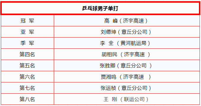 918博天堂(中国游)最新官方网站